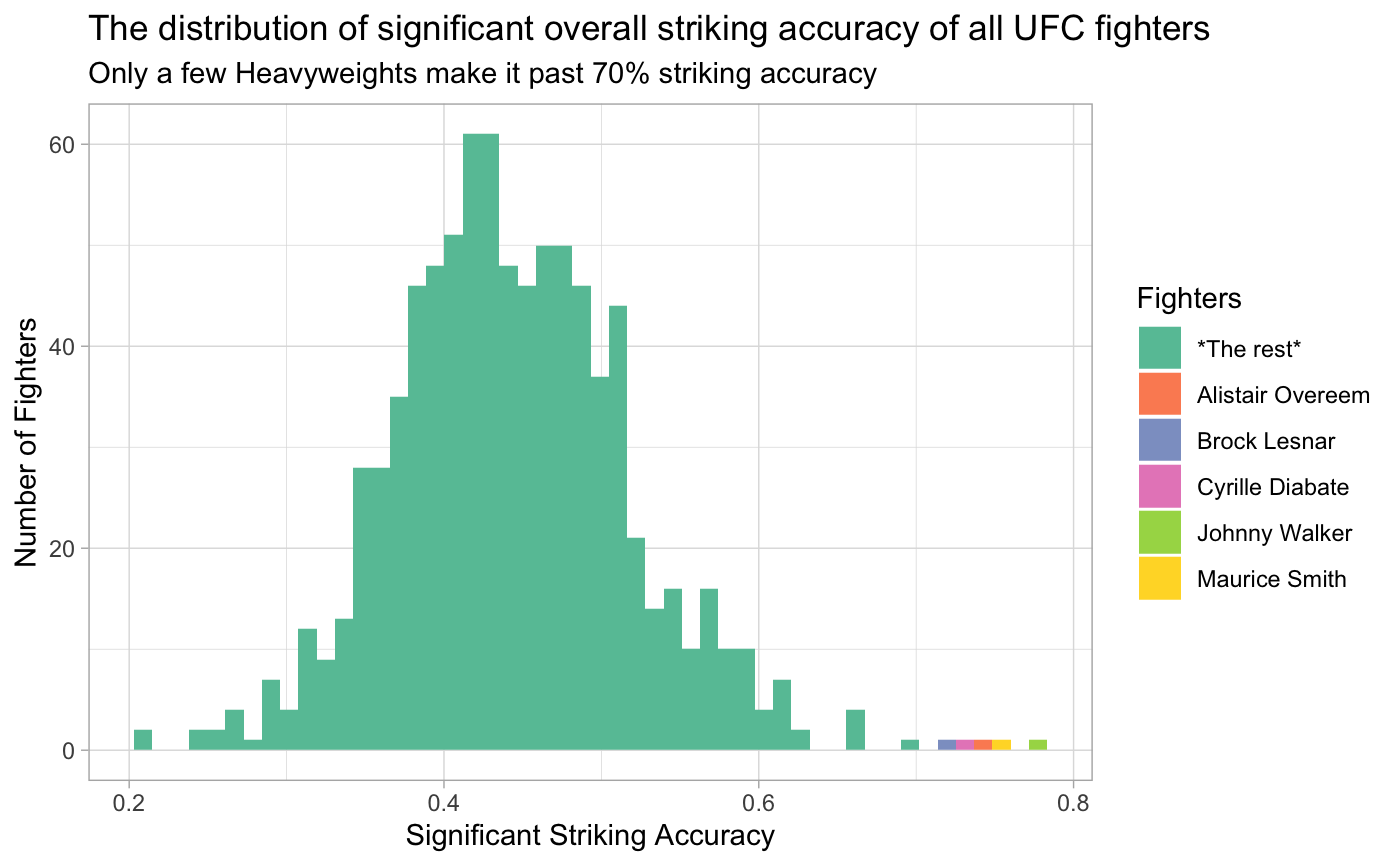 Top 10 Most Underused Techniques in MMA, News, Scores, Highlights, Stats,  and Rumors